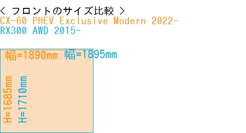 #CX-60 PHEV Exclusive Modern 2022- + RX300 AWD 2015-